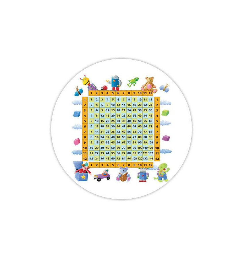 Elastyczna mata pod krzesło dziecka śr. 100cm gr. 22mm wzór 043 - TABLICZKA MNOŻENIA -