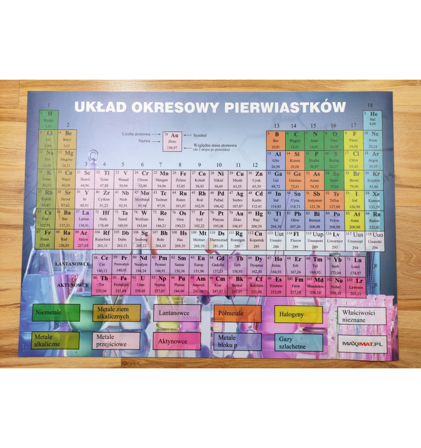 Podkładka 70x50 cm mata na biurko TABLICA MENDELEJEWA