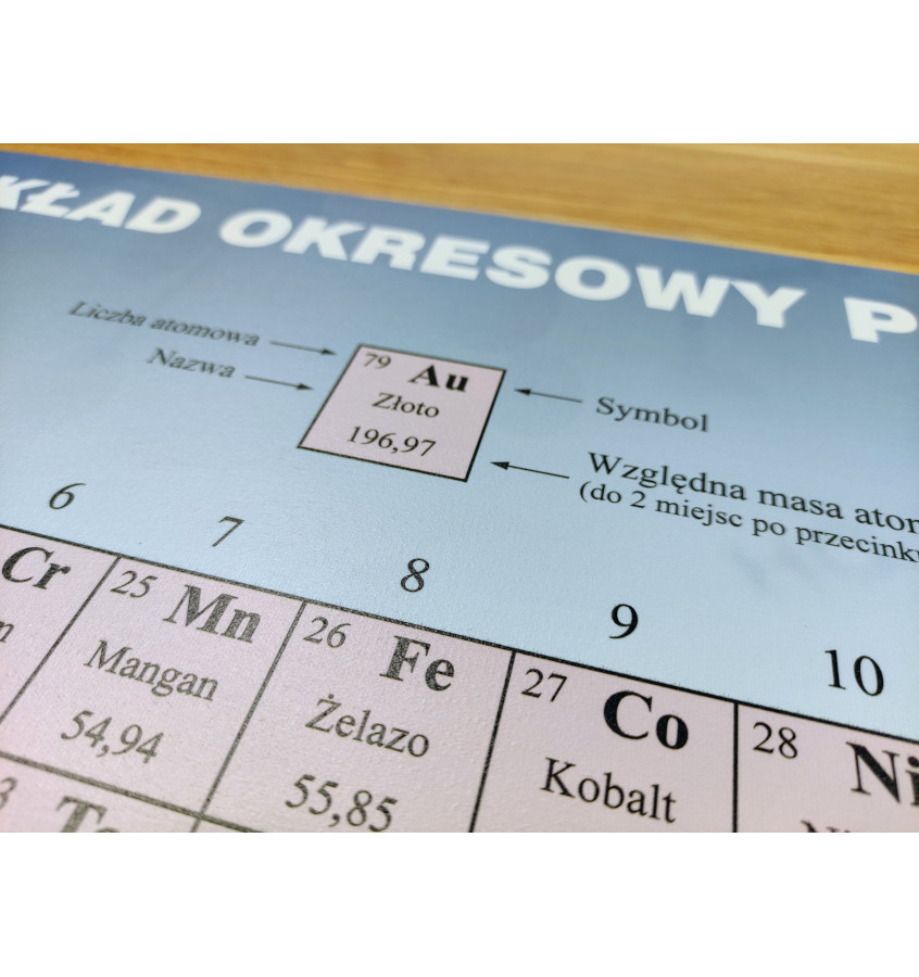 Podkładka 70x50 cm mata na biurko TABLICA MENDELEJEWA