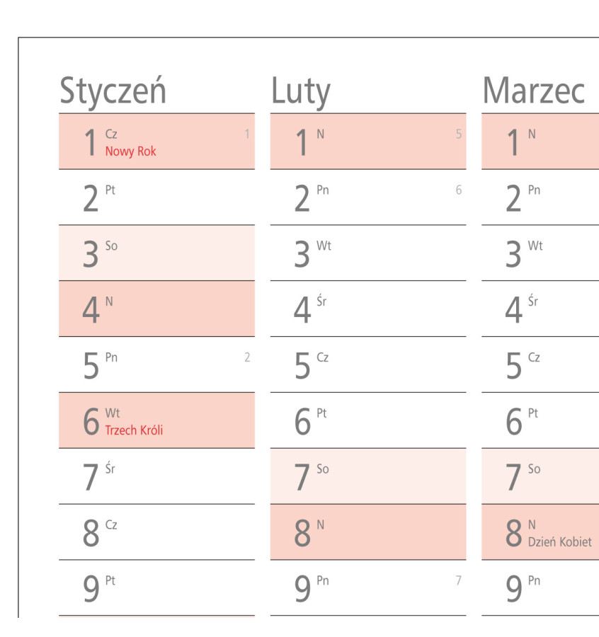 Tablica planer 2026 suchościeralny 119x84cm kalendarz A0 tworzywo