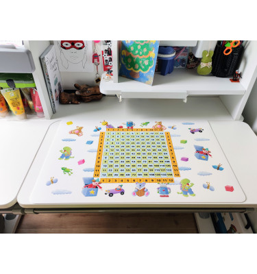 Elastyczna podkładka na biurko 60x40cm - TABLICZKA MNOŻENIA
