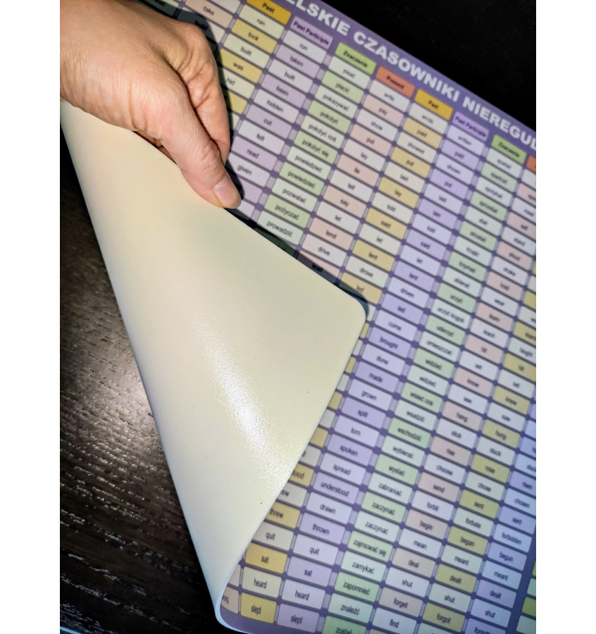 Podkładka 60x40cm edukacyjna na biurko Język ANGIELSKI