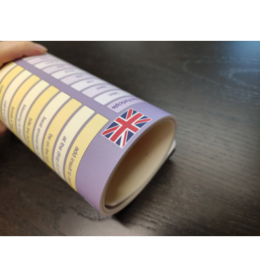 Podkładka 60x40cm edukacyjna na biurko Język ANGIELSKI