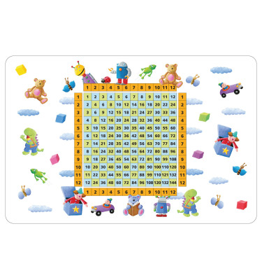 Elastyczna podkładka na biurko 60x40cm - TABLICZKA MNOŻENIA
