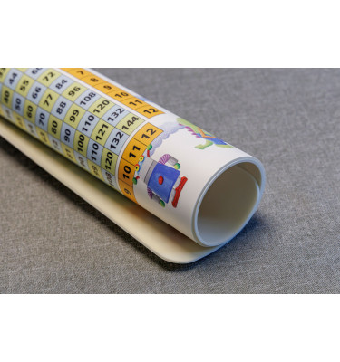 Elastyczna podkładka na biurko 60x40cm - TABLICZKA MNOŻENIA