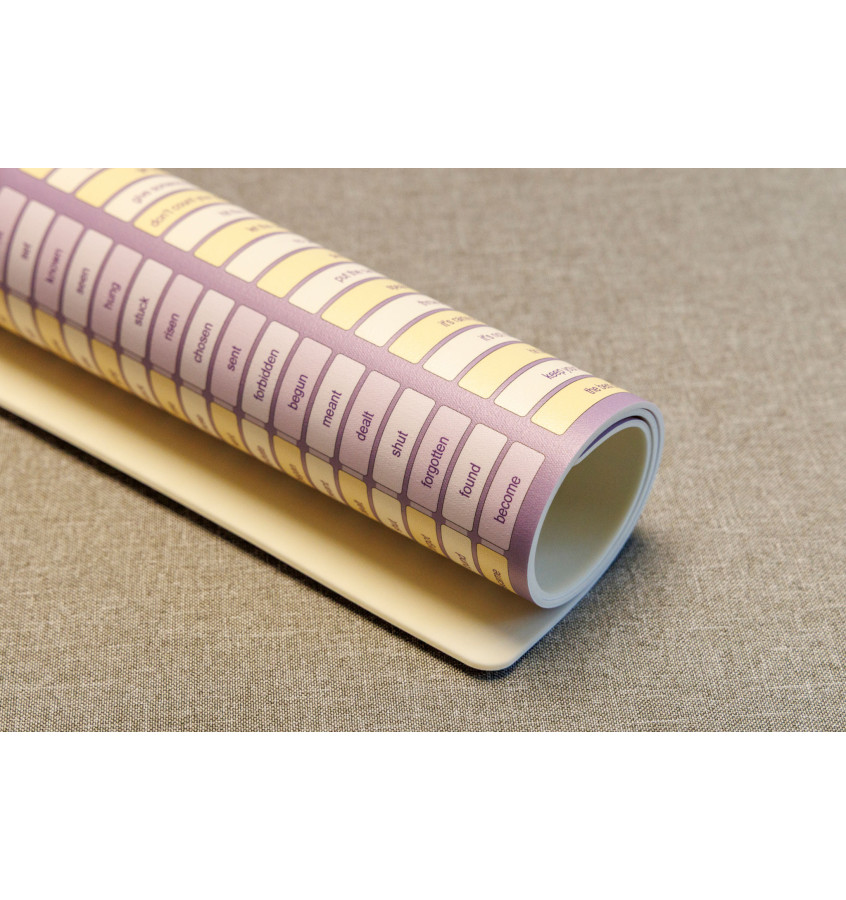 Podkładka 60x40cm edukacyjna na biurko Język ANGIELSKI