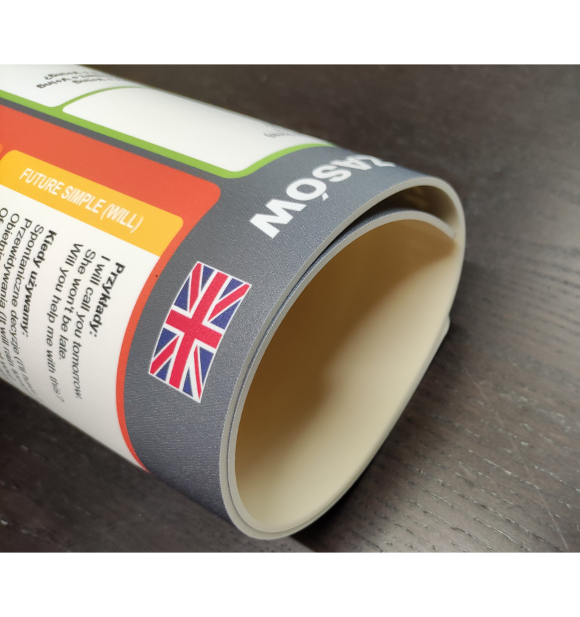 Podkładka 60x40cm edukacyjna na biurko Język ANGIELSKI