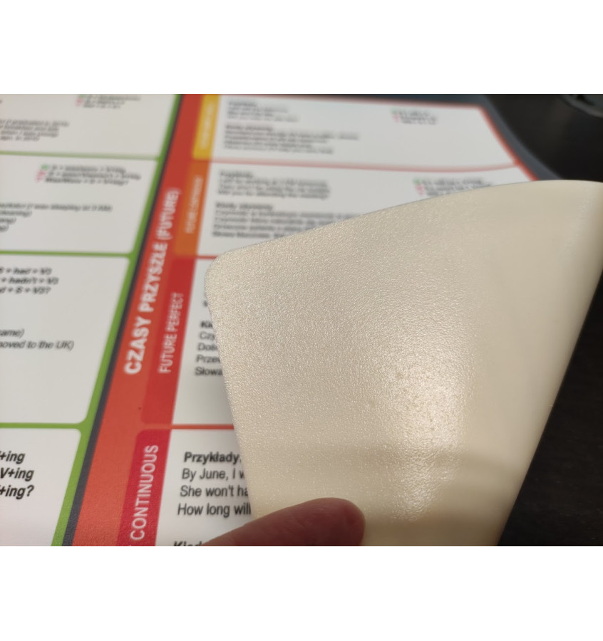 Podkładka 60x40cm edukacyjna na biurko Język ANGIELSKI