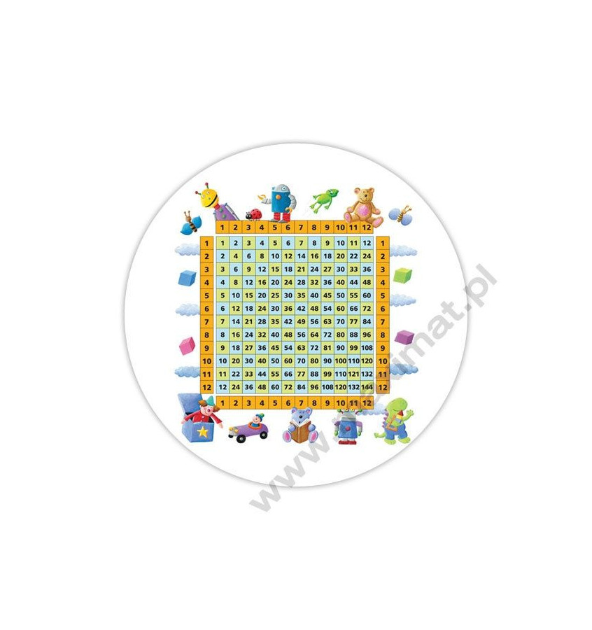 Mata ochronna pod krzesło na kółkach z grafiką 043 - TABLICZKA MNOŻENIA - pod fotel obrotowy - okrągła śr. 100cm gr. 13mm