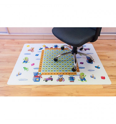 Mata 100x140cm ze wzorem 043 - TABLICZKA MNOŻENIA